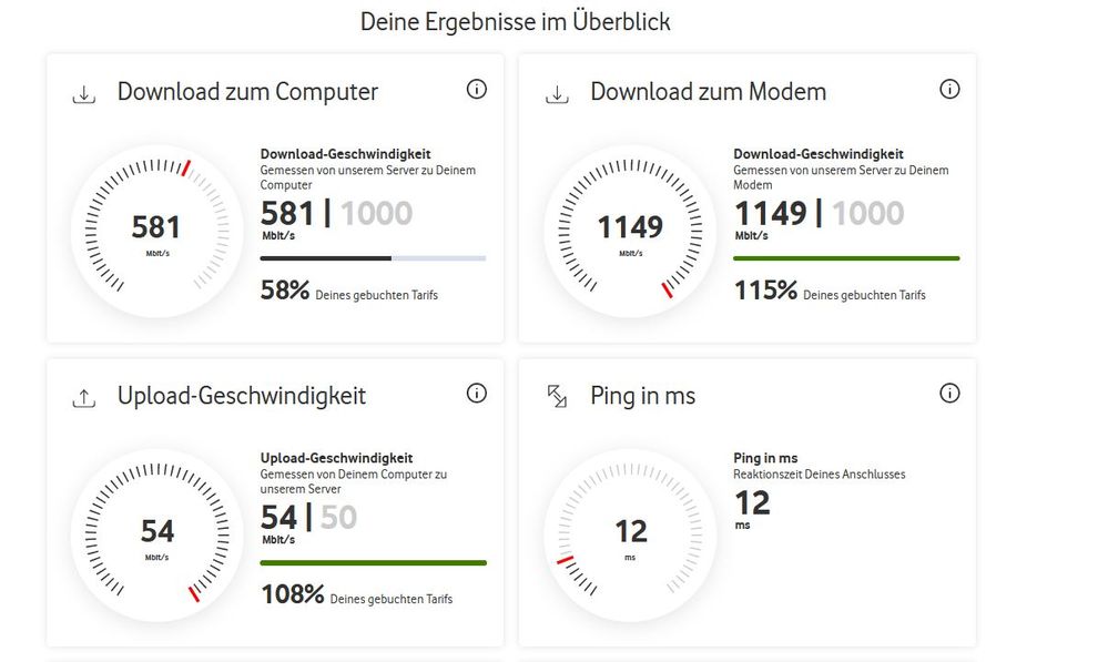 Speedtest per LAN-Kabel.jpg