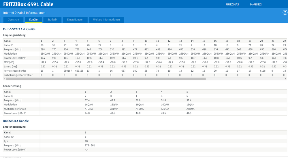 10 MINUTEN nach Router Neustart!