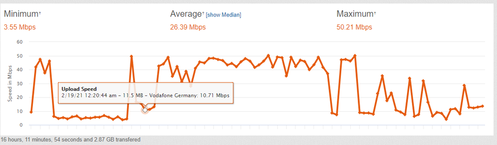 Auto Test #100 of 200 und 15 weitere Seiten - Persönlich – Microsoft​ Edge 19.02.2021 12_24_40 (2).png