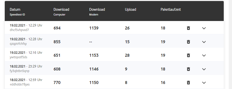 Speedtest Plus für Kabel- und DSL-Verbindungen _ Vodafone - Google Chrome 19.02.2021 12_31_20 (2).png