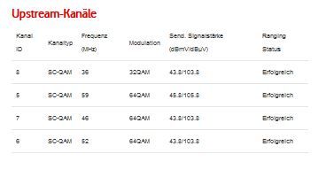 DOCSIS_Upstream.JPG