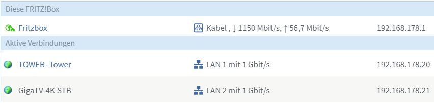 Verbindung Fritzbox -> PC