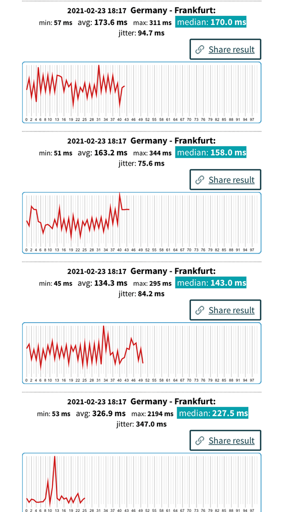 Hoher Ping (24/7)