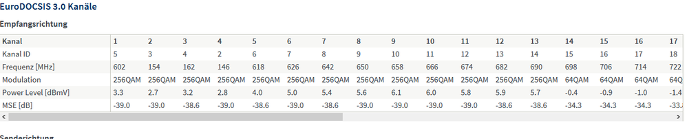 Screenshot_2021-02-23 FRITZ Box 6591 Cable.png