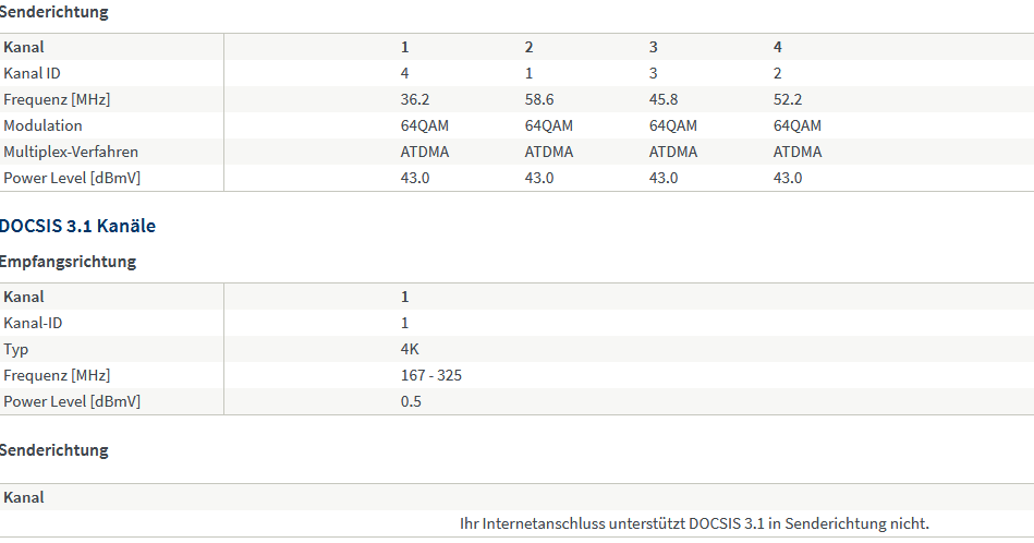Screenshot_2021-02-23 FRITZ Box 6591 Cable(2).png