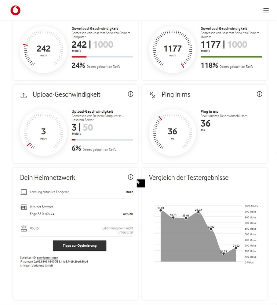 Vdf Speedtest 2021-02-24.jpg