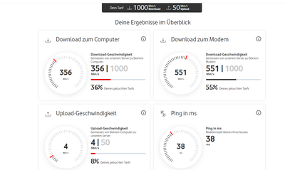 vodafon speedtest.png