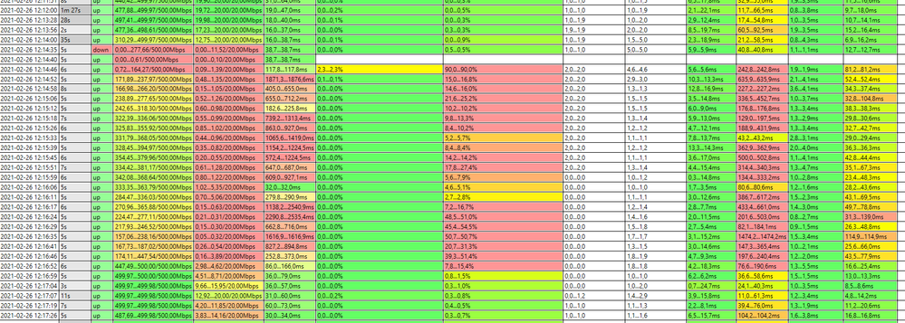 2021-02-26 12_23_47-StarTrinity Continuous Speed Test version 201125-10_04.png