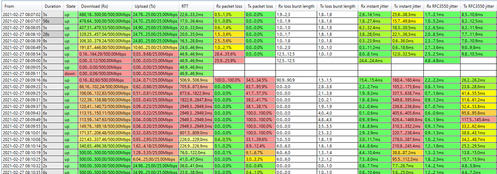 2021-02-27 09_18_13-StarTrinity Continuous Speed Test version 201125-10_04.png