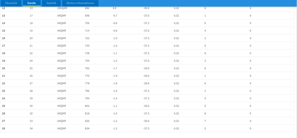 Speedtest von Ookla - Der umfassende Breitband-Geschwindigkeitstest und 1 weitere Seite - Persönlich – Microsoft​ Edge 27.02.2021 19_09_48 (2).png