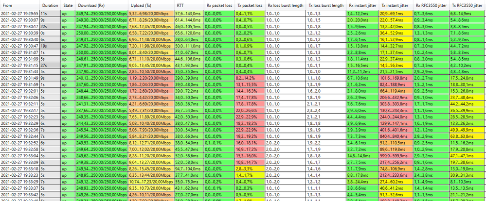 2021-02-27 20_32_09-StarTrinity Continuous Speed Test version 201125-10_04.png