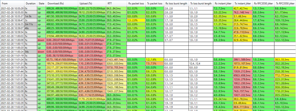 2021-02-28 11_04_58-StarTrinity Continuous Speed Test version 201125-10_04.png