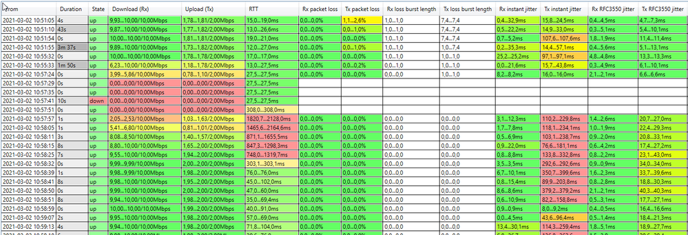 2021-03-02 11_35_06-StarTrinity Continuous Speed Test version 201125-10_04.png