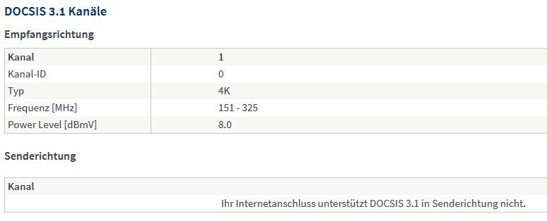 DOCSIS 3.1 Kanäle.JPG