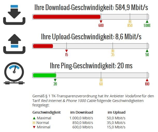 wie ist ip test.jpg