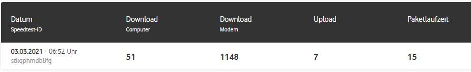Speedtest 03-03-21.JPG