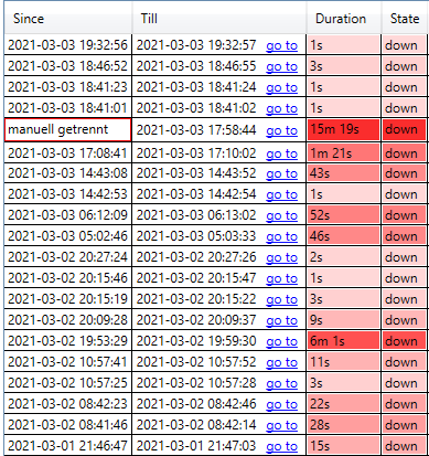 2021-03-03 20_02_08-StarTrinity Continuous Speed Test version 201125-10_04.png