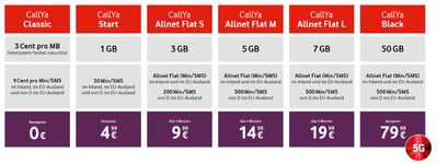 vodafone-neue-callya-tarife-2fp2.jpg