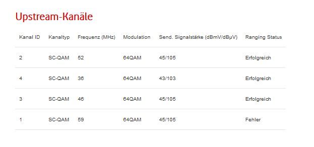 upstream kanal 1 fehler.jpg