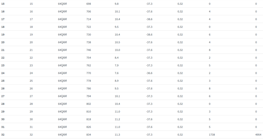 Statistik2.PNG