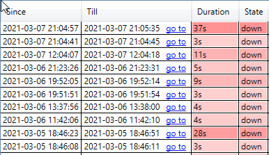 2021-03-07 22_29_20-StarTrinity Continuous Speed Test version 201125-10_04.png