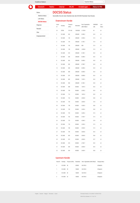 Screenshot_2021-03-07 DOCSIS Status.png