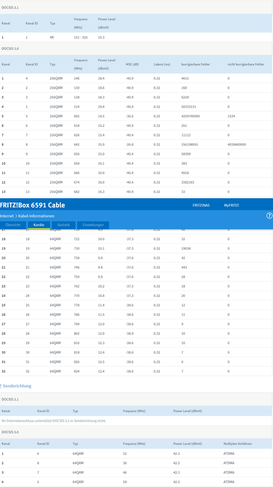 Screenshot_2021-03-08 FRITZ Box 6591 Cable.png