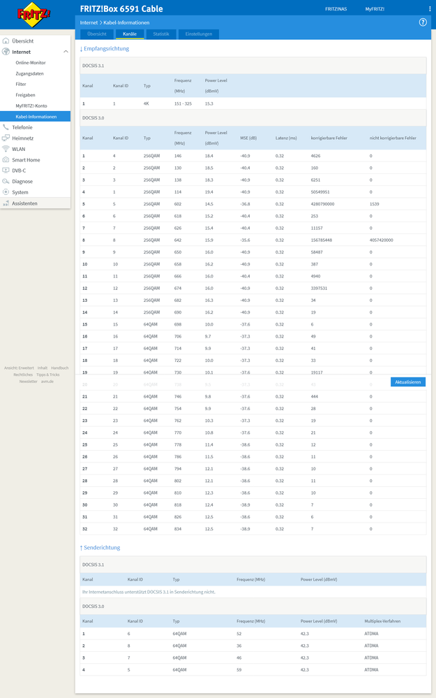Screenshot_2021-03-08 FRITZ Box 6591 Cable(2).png