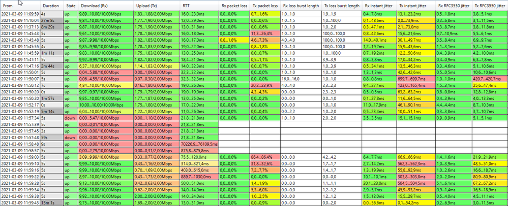 2021-03-09 12_14_53-StarTrinity Continuous Speed Test version 201125-10_04.png