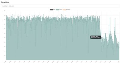 2021-03-09 21_32_53-Speed Test Stats.jpg