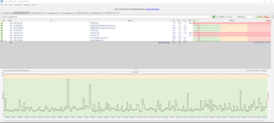 Cloudflare ipv4