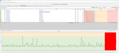 Google ipv4