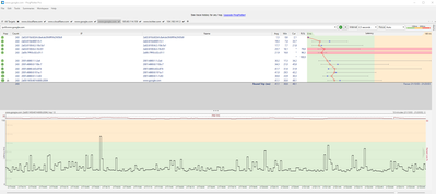 Google ipv6