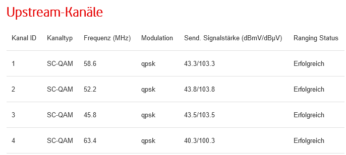 Screenshot_2021-03-10 DOCSIS Status(1).png