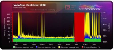 ThinkBroadband_Monitor.jpg