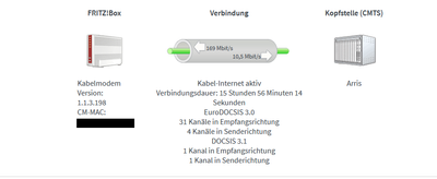 2021_03_17_06_23_30_FRITZ_Box_6591_Cable.png