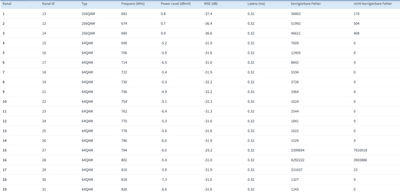 Bildschirmfoto 2021-03-17 um 15.29.18.png