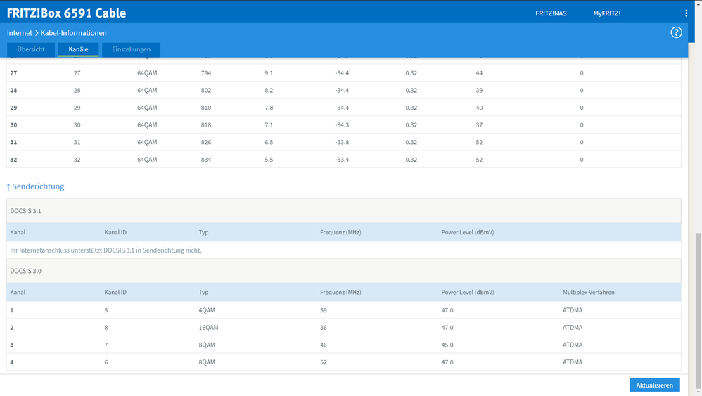 Ubload QAM Sehr Niedrig. Download QAM 1-14 256 QAM 15-32 64 QAM Immer unverändert.