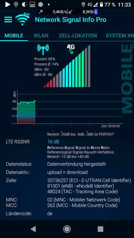 Screenshot_20201110-Dandlberg_Network_Signal_Info_Pro.jpg