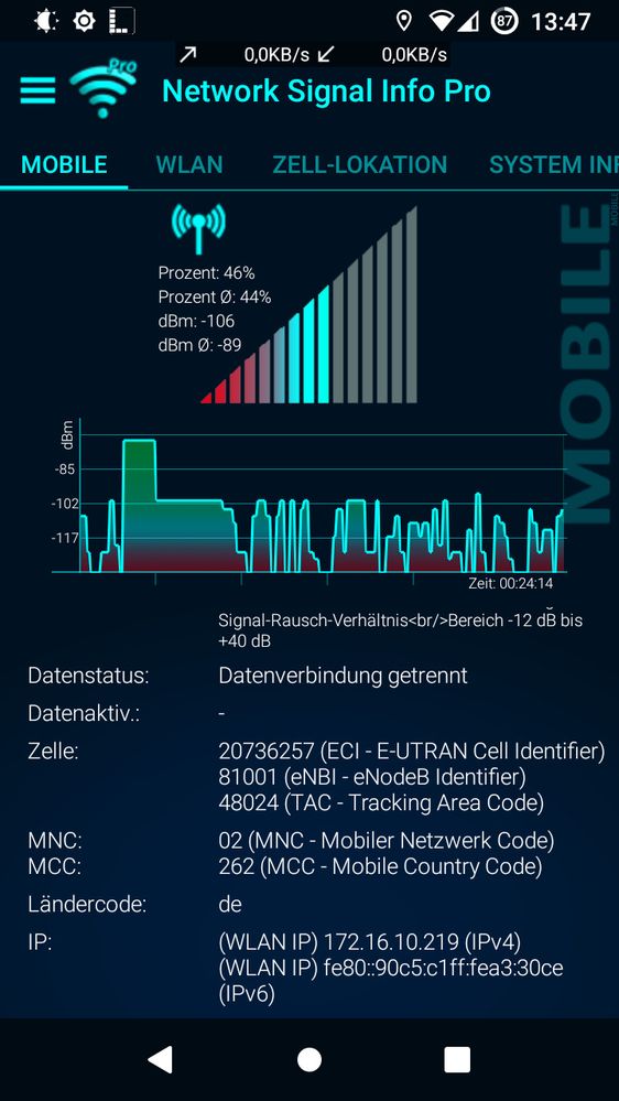 Screenshot_20210322-Dandlberg_Network_Signal_Info_Pro.jpg