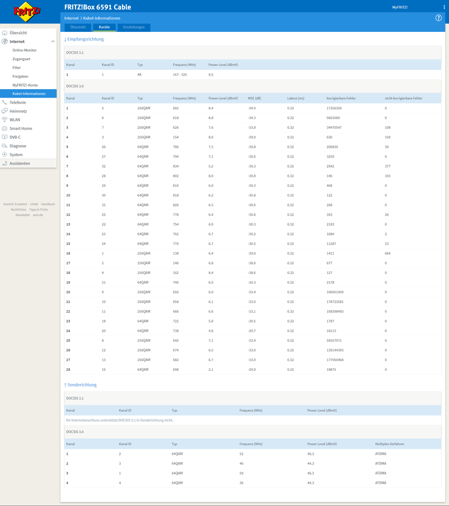 Screenshot_2021-03-23 FRITZ Box 6591 Cable.png