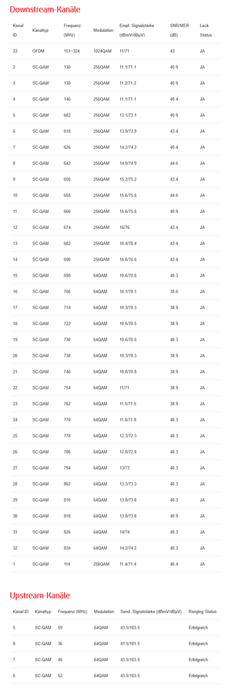Screenshot_2021-03-27 DOCSIS Status.png