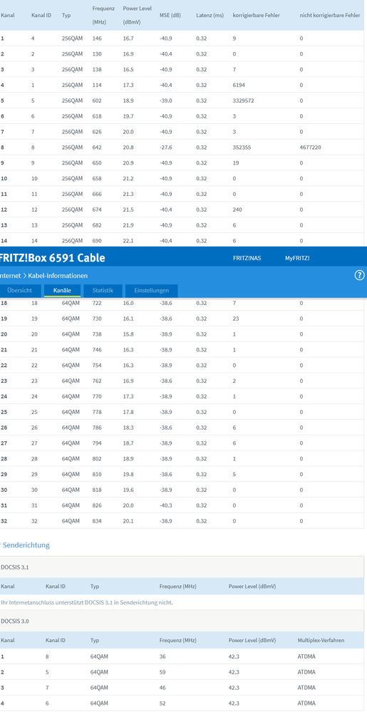 Screenshot_2021-03-27 FRITZ Box 6591 Cable.png