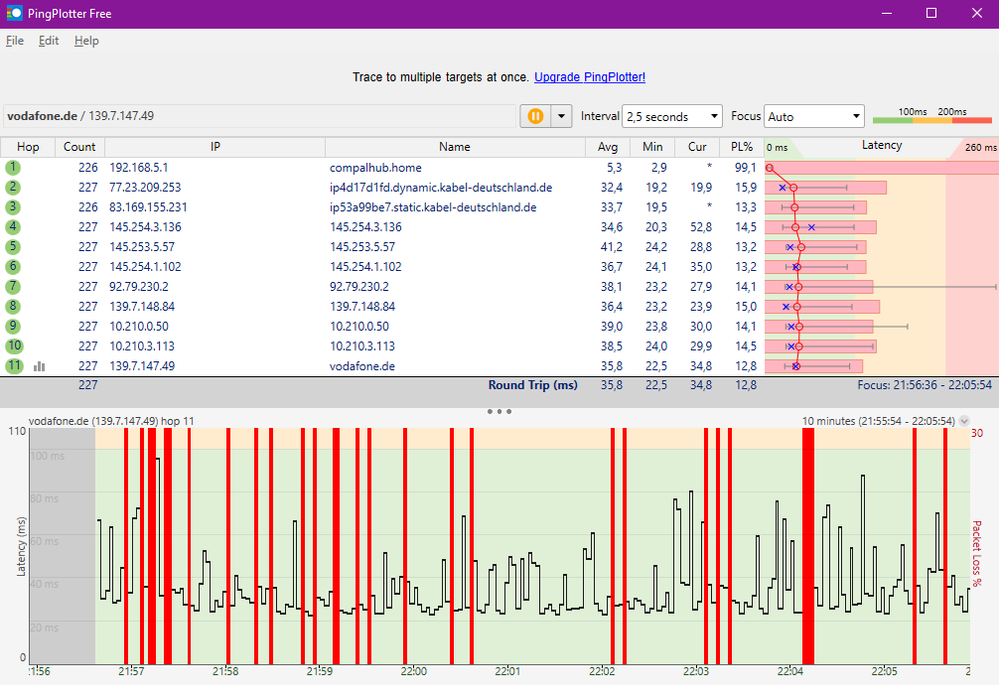PL 22 Uhr 29 März.png