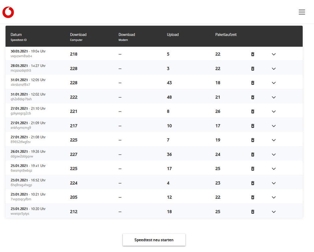 vodafone dsl speedtest übersicht.jpg