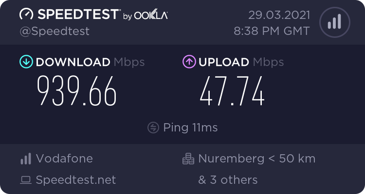 vodkabel_speed_29.03.2021.png