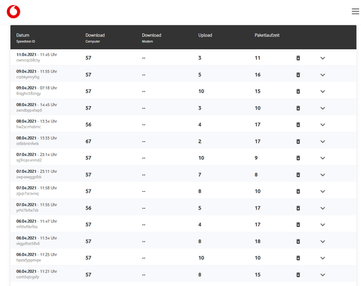 2021-04-11 12_08_18-Speedtest Plus für Kabel- und DSL-Verbindungen _ Vodafone.png