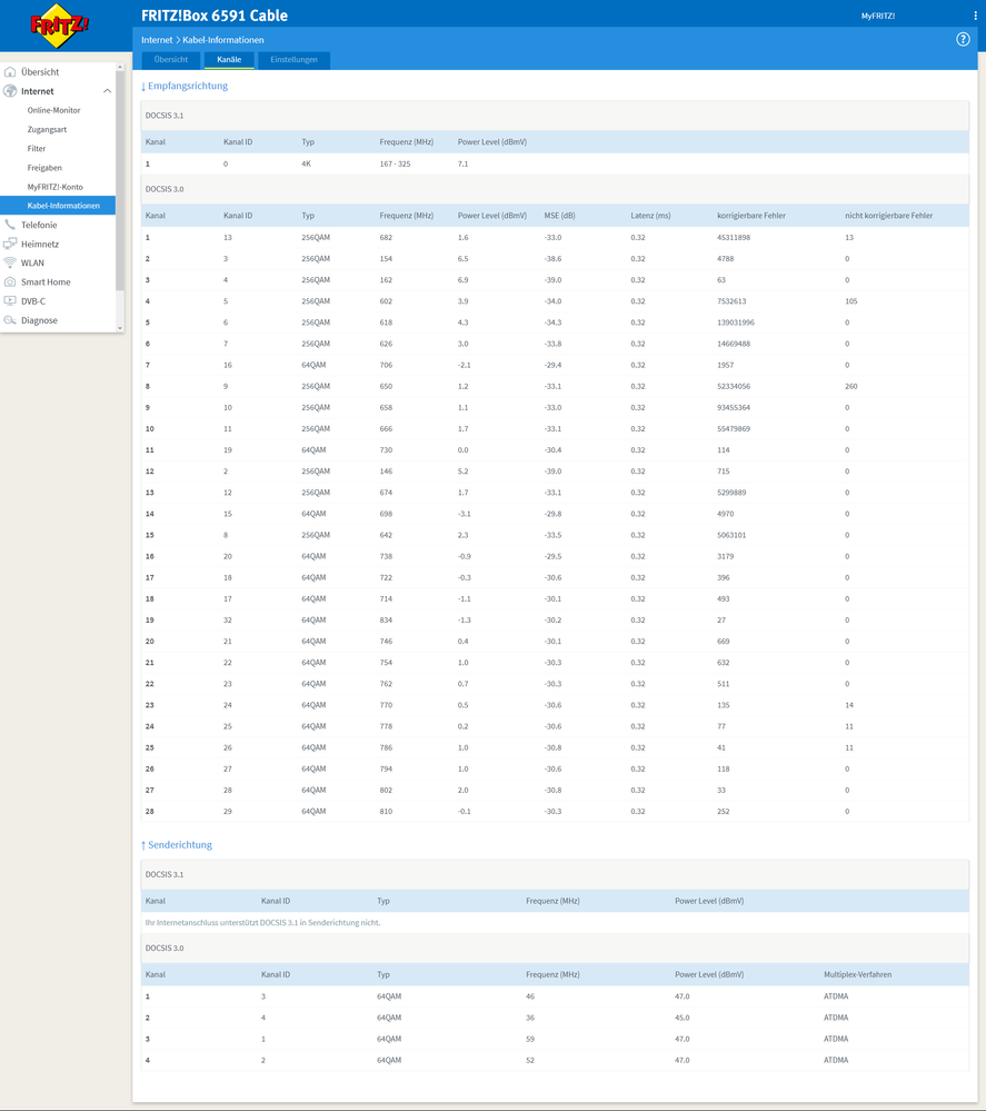 Screenshot_2021-04-11 FRITZ Box 6591 Cable.png