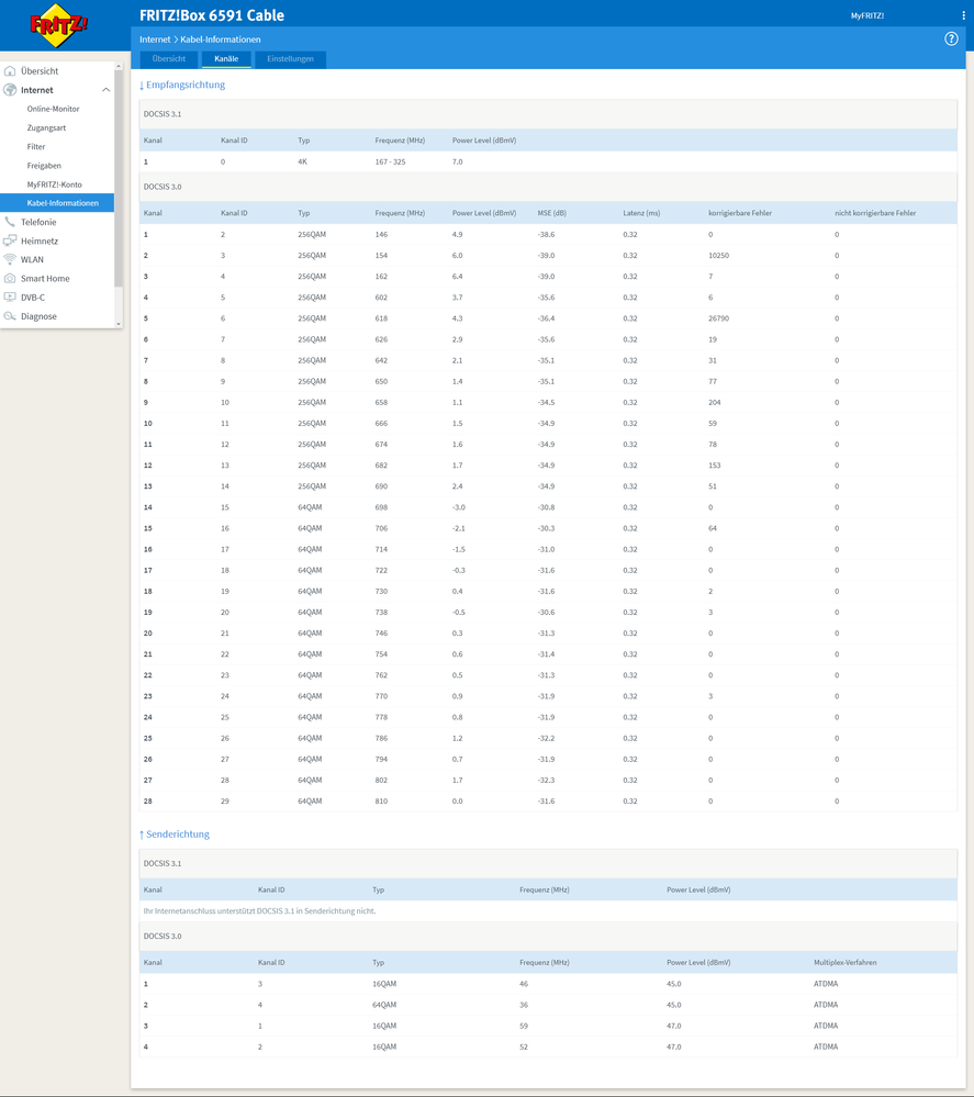 Screenshot_2021-04-11 FRITZ Box 6591 Cable.png