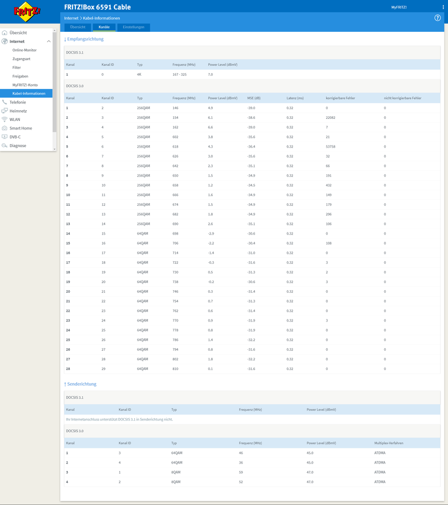 Screenshot_2021-04-11 FRITZ Box 6591 Cable.png